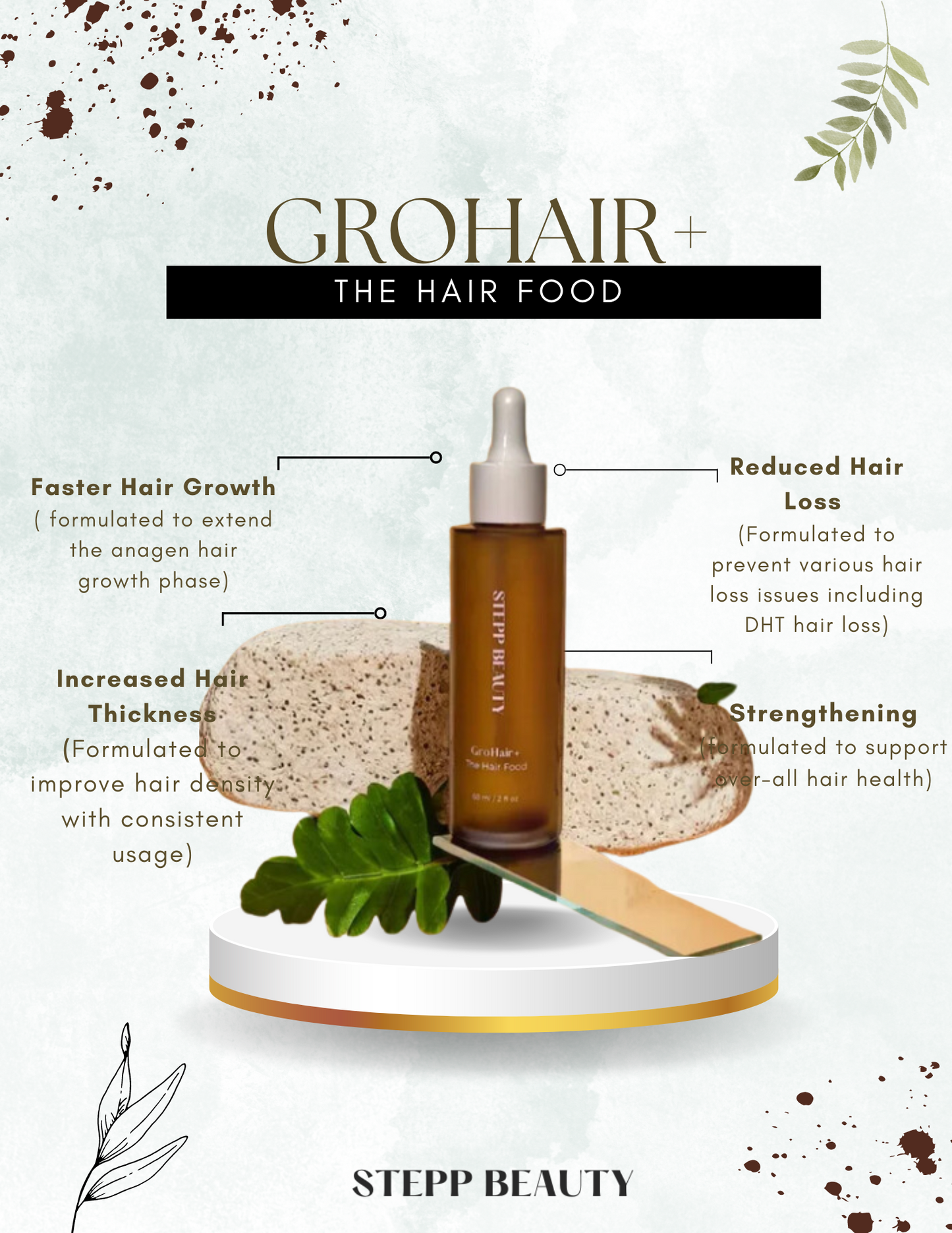 GroHair+ The Hair Food